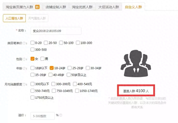 淘宝人群标签对转化率有什么影响（转化率暴涨的源头）