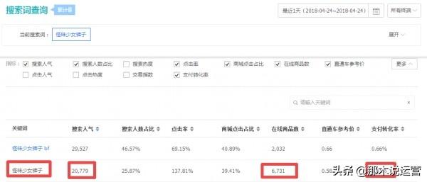 开淘宝店卖什么好（开淘宝店铺最好卖的产品推荐） - 12345678