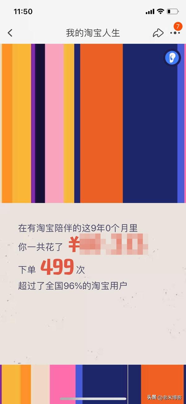 查询淘宝总花费多少钱（历年淘宝消费总账单查看）