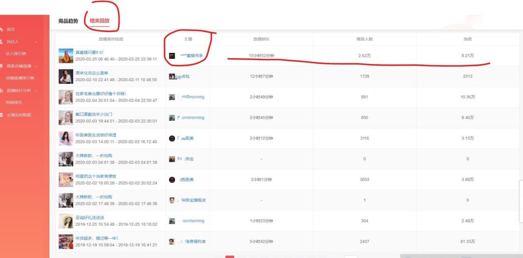 淘宝直播达人怎么找（达人开通直播的条件）