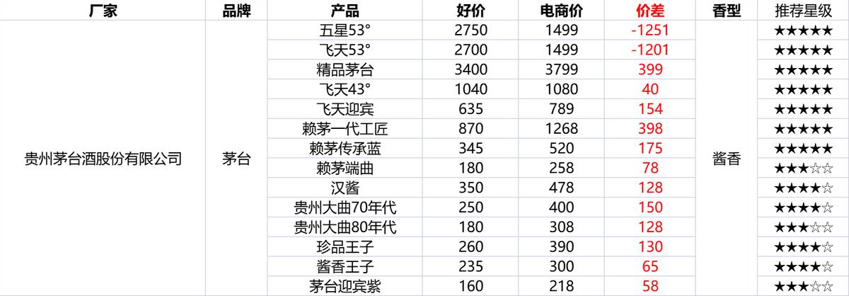 近期淘宝有什么活动吗（2023年双十二活动攻略） - 12345678