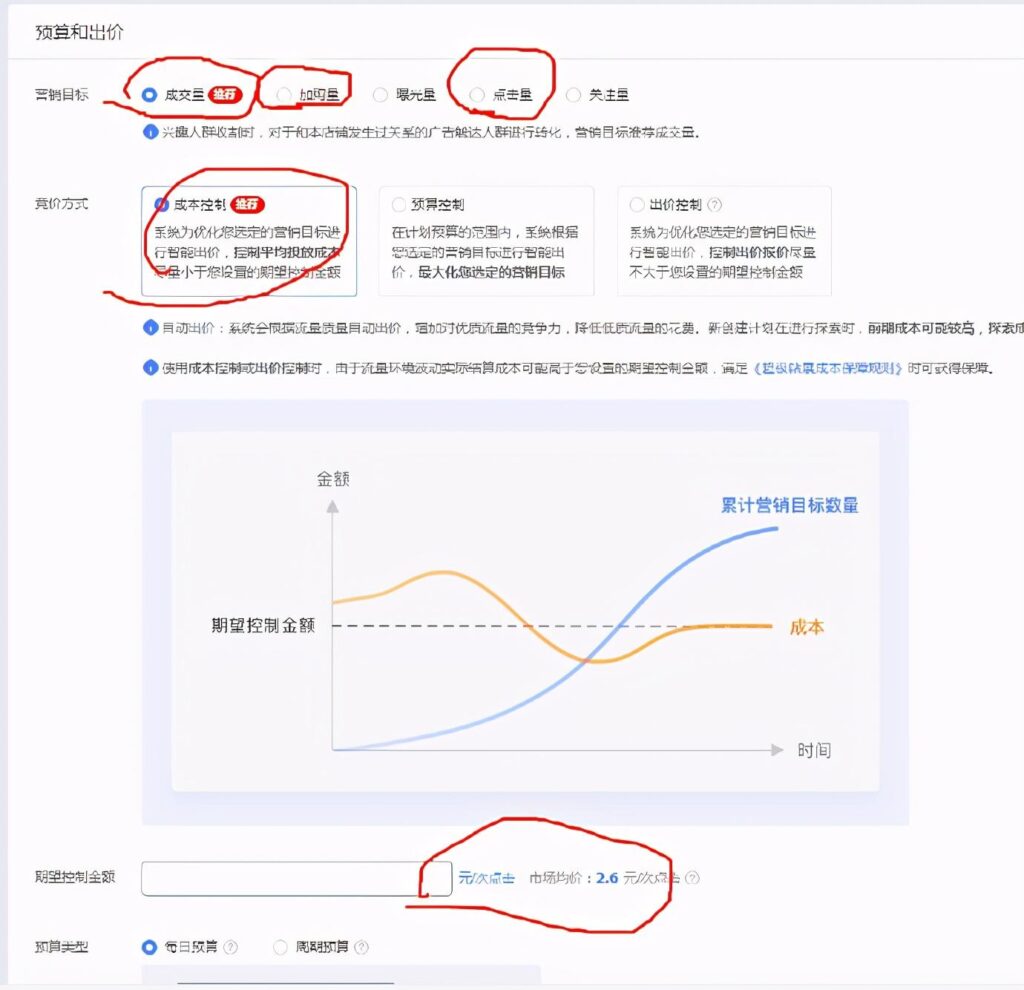 超级钻展效果好吗值得买吗（淘宝超级钻展的扣费公式） - 12345678