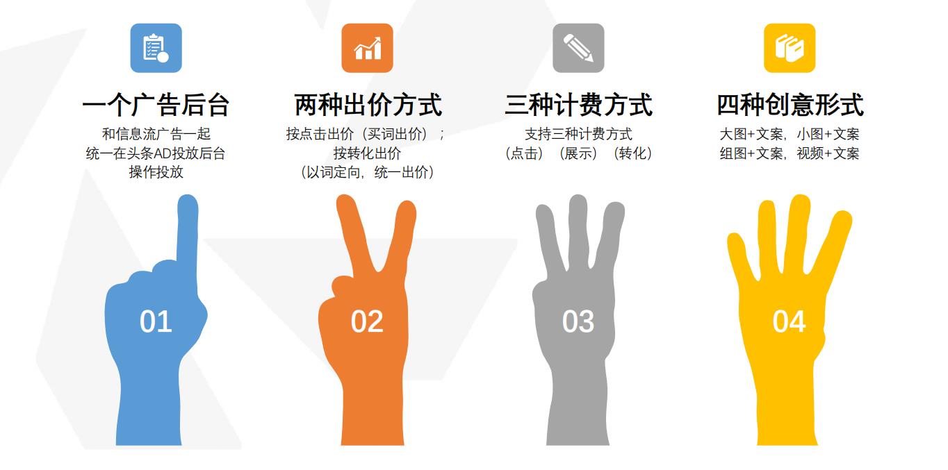 抖音广告如何投放（抖音广告推广）