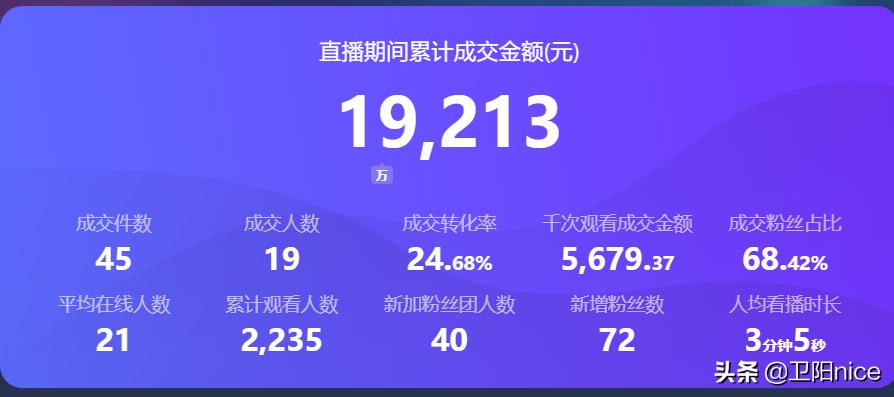 淘宝直播怎么找货源（主播的货源渠道大全）