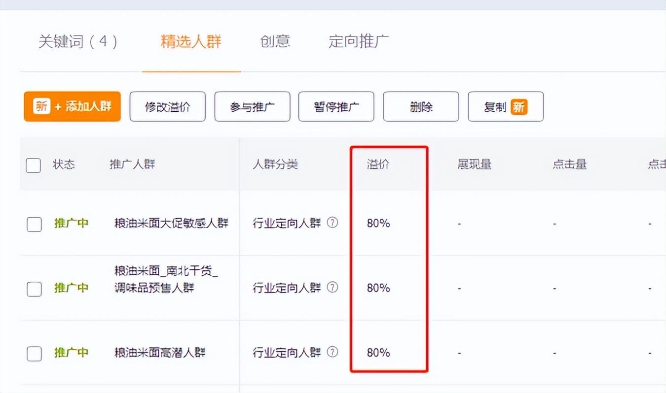 淘宝直通车怎么开才有效果(开直通车最有效的方法)