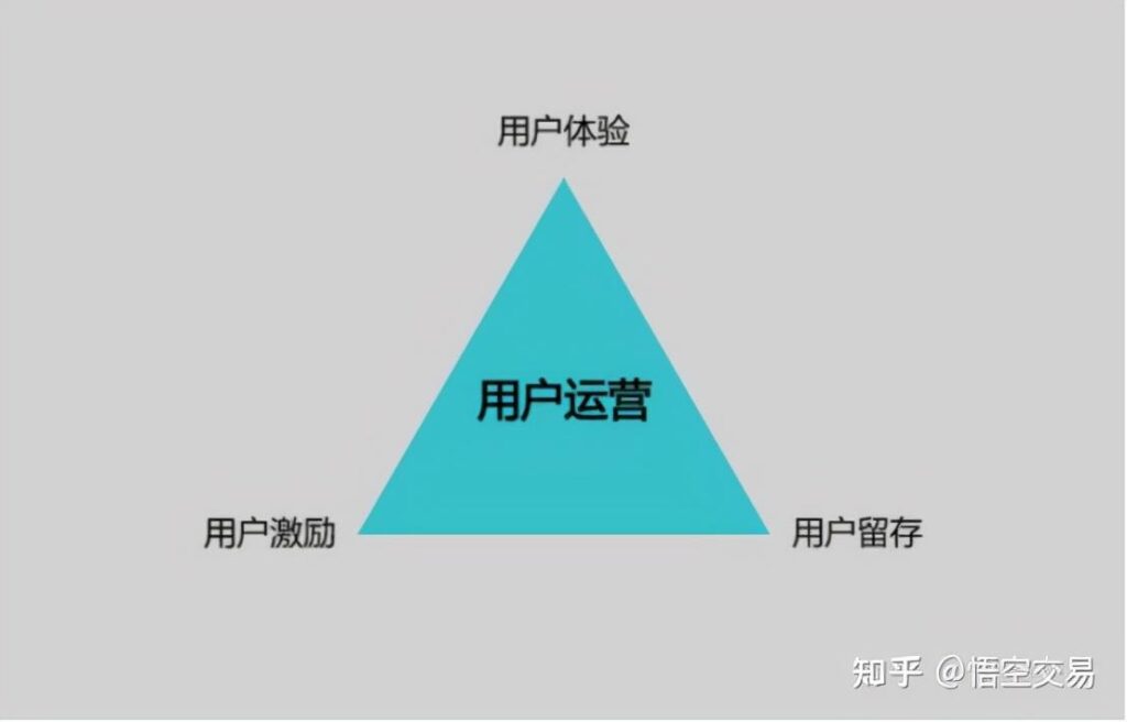 旺旺群发工具怎么使用（淘宝旺旺群发运营策略）