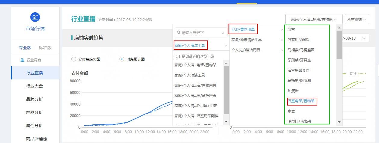 淘宝置物架有哪些类目（淘宝网天猫不锈钢置物架）