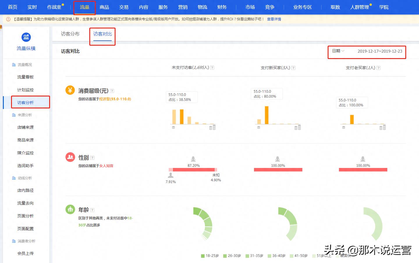 淘宝人群标签在哪里看（查看方法分享）