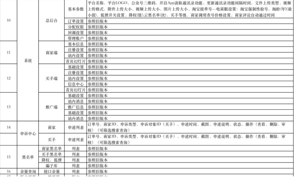 淘宝直播间补单平台有哪些（淘宝补单平台排行榜）