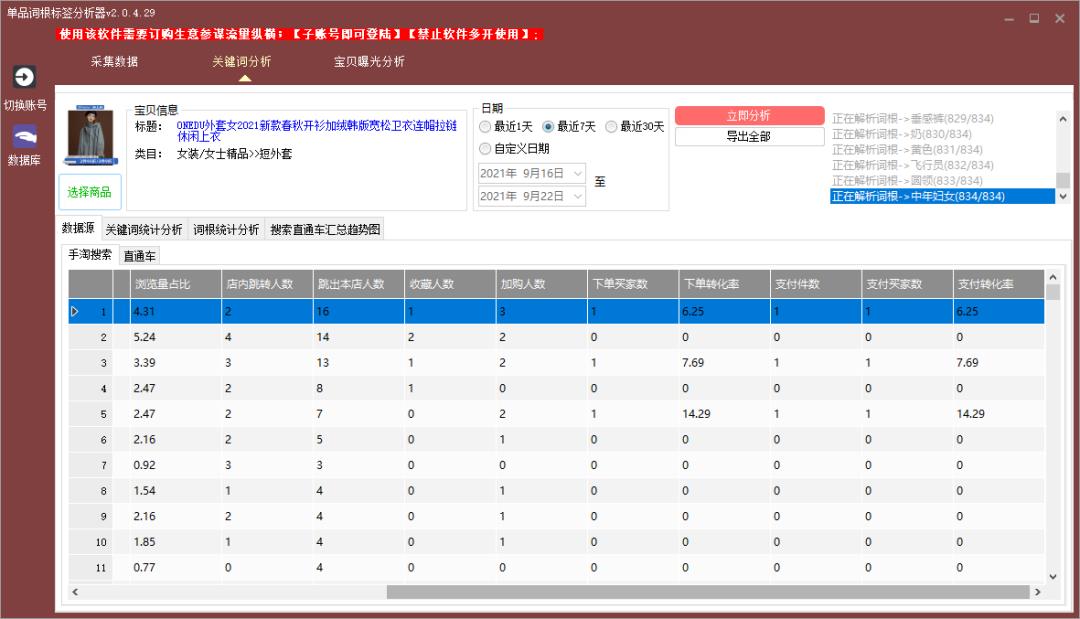 商家淘宝商品id在哪里看（淘宝id是账号还是昵称） - 12345678