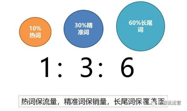 入驻抖音小店要多少钱（抖音最新的开店攻略）