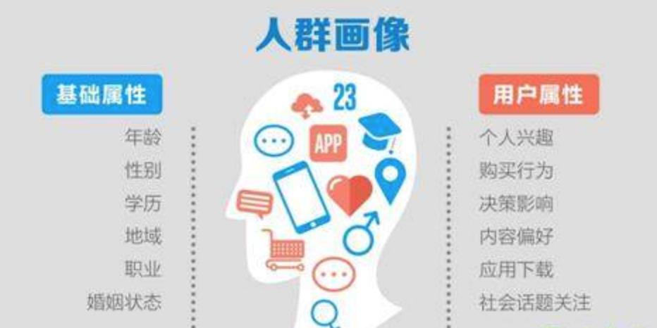 微淘社区是免费的吗（微淘内容营销操作方法）
