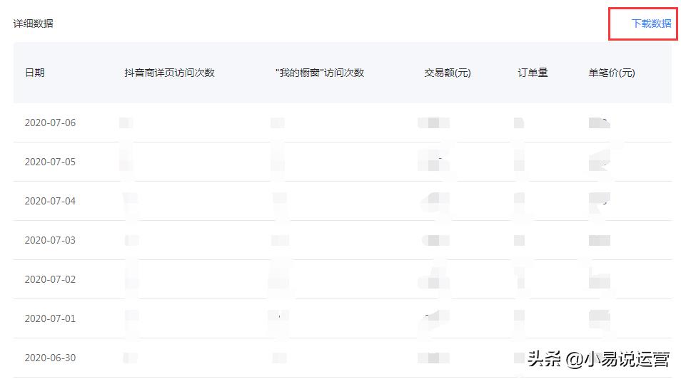 抖音直播复盘是什么意思（直播复盘究竟是在复盘什么）