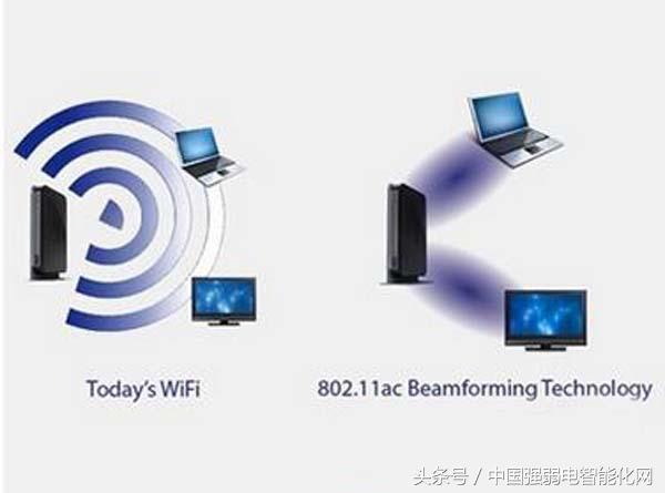 无线数据传输技术有几种（无线传输的常用技术和特点）