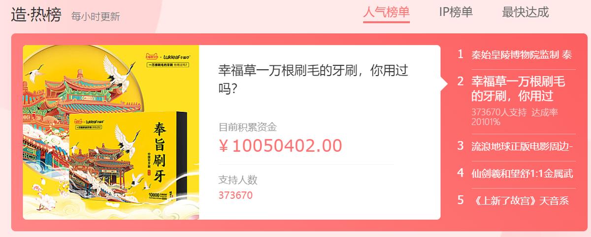 淘宝众筹升级，造点新货-打造爆款营销阵地