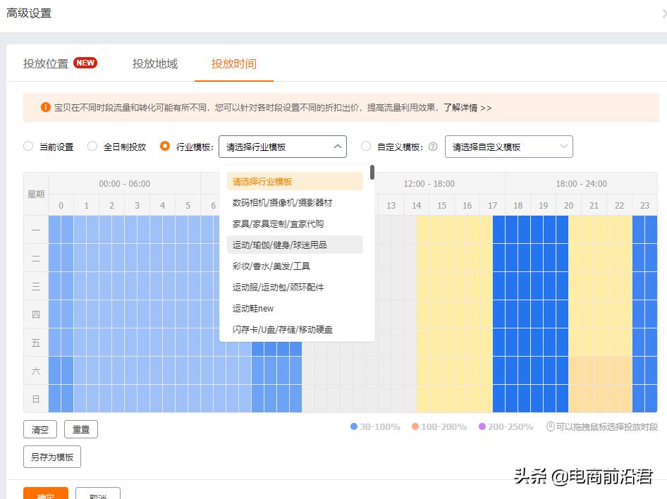 淘宝直通车怎么看关键词(直通车的作用和意义)
