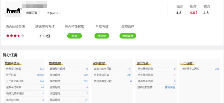 运营每日工作内容有哪些（淘宝运营的岗位职责）