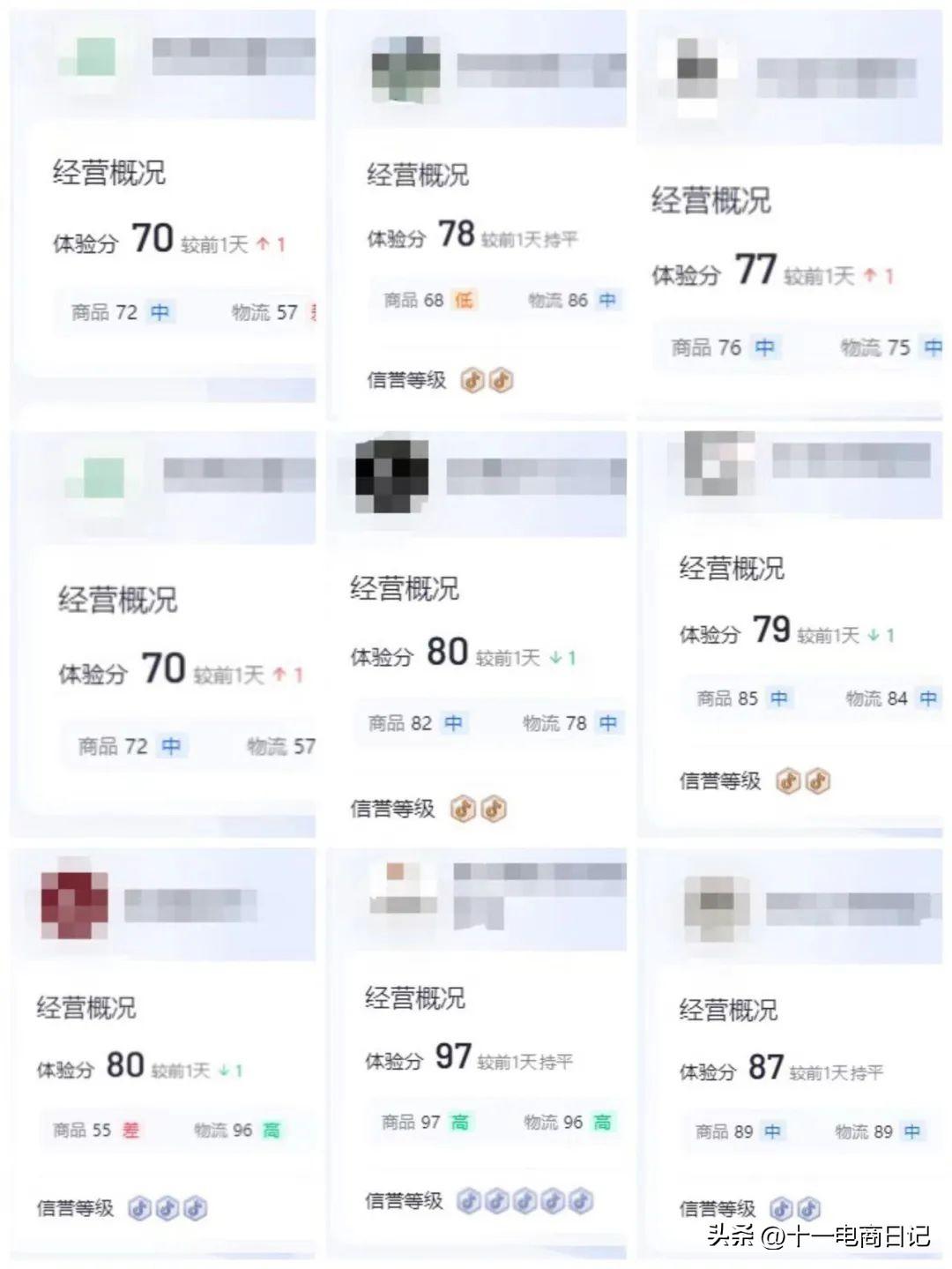 抖音精选联盟怎么加入橱窗（抖音电商精选联盟）