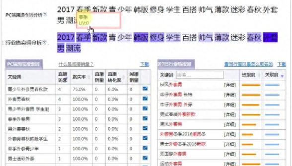淘宝无线展现词怎么做上去（展现词优化技巧）
