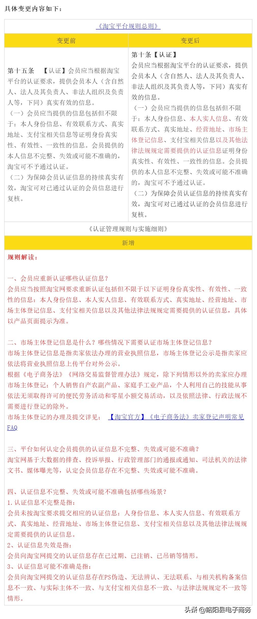 不符合淘宝认证要求什么意思（淘宝认证管理规则讲解） - 12345678