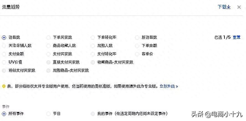 手淘首页的流量怎么爆发（了解手淘搜索流量提高方法） - 12345678