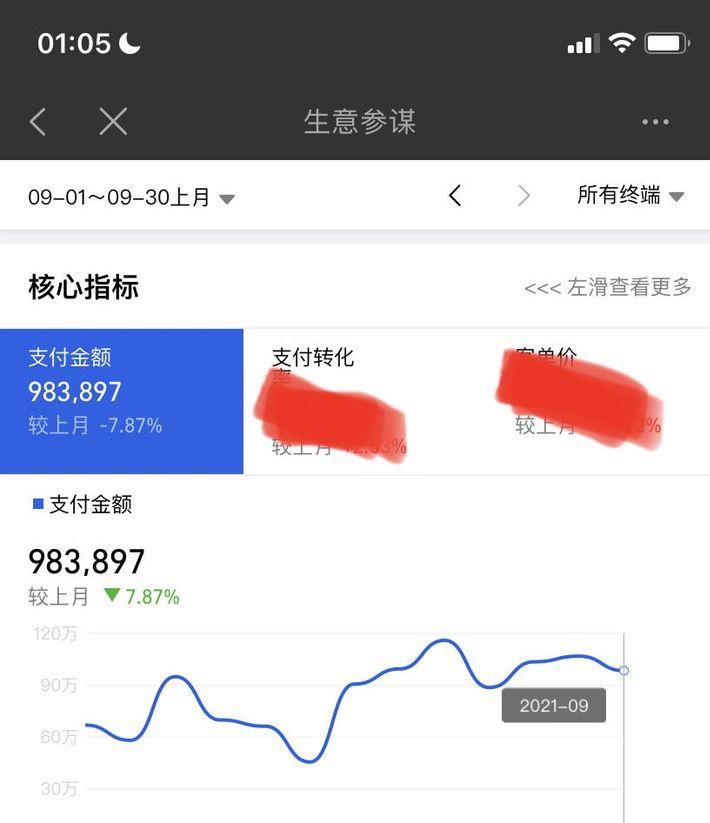 1688一件代发怎么操作怎么发货（淘宝一件代发具体流程）