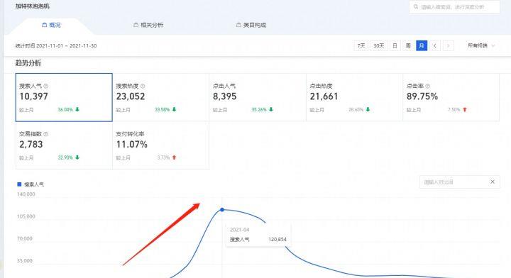 开网店需要什么资料和手续（淘宝入驻资质要求） - 12345678