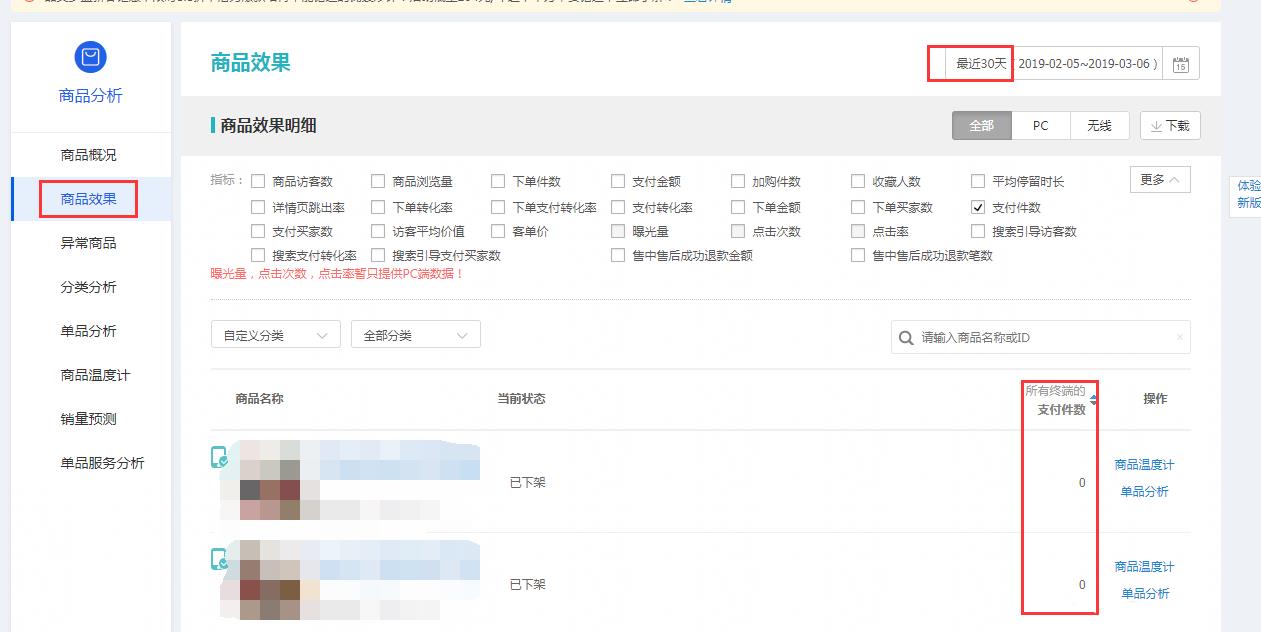 滞销宝贝对店铺的影响有哪些（淘宝滞销品处理方案）