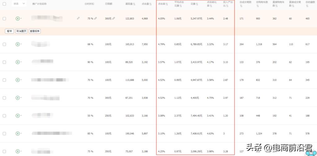 淘宝做爆款的方法有哪些（电商爆款打造的思路）