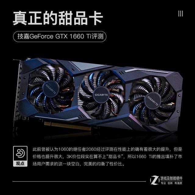 1660ti显卡怎么样（GTX1660ti显卡的作用）