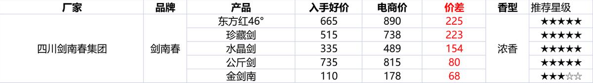 近期淘宝有什么活动吗（2023年双十二活动攻略） - 12345678