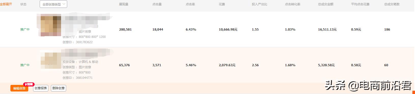 如何做好淘宝网店（新手开网店运营技巧） - 12345678