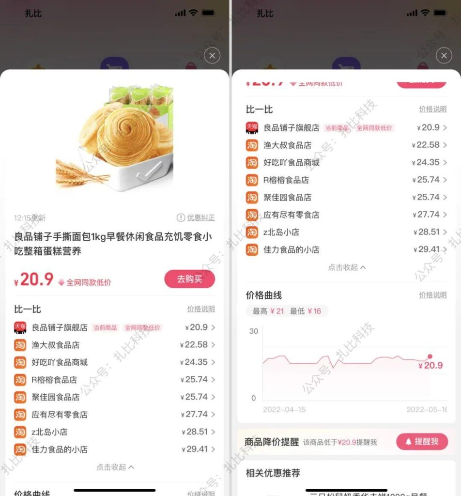 如何查淘宝价格走势情况（淘宝历史价格走势图） - 12345678