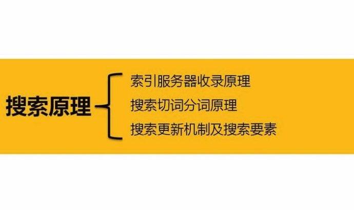 京东淘宝阿里巴巴购物搜索的不同点在哪（京东和淘宝的相同点） - 12345678