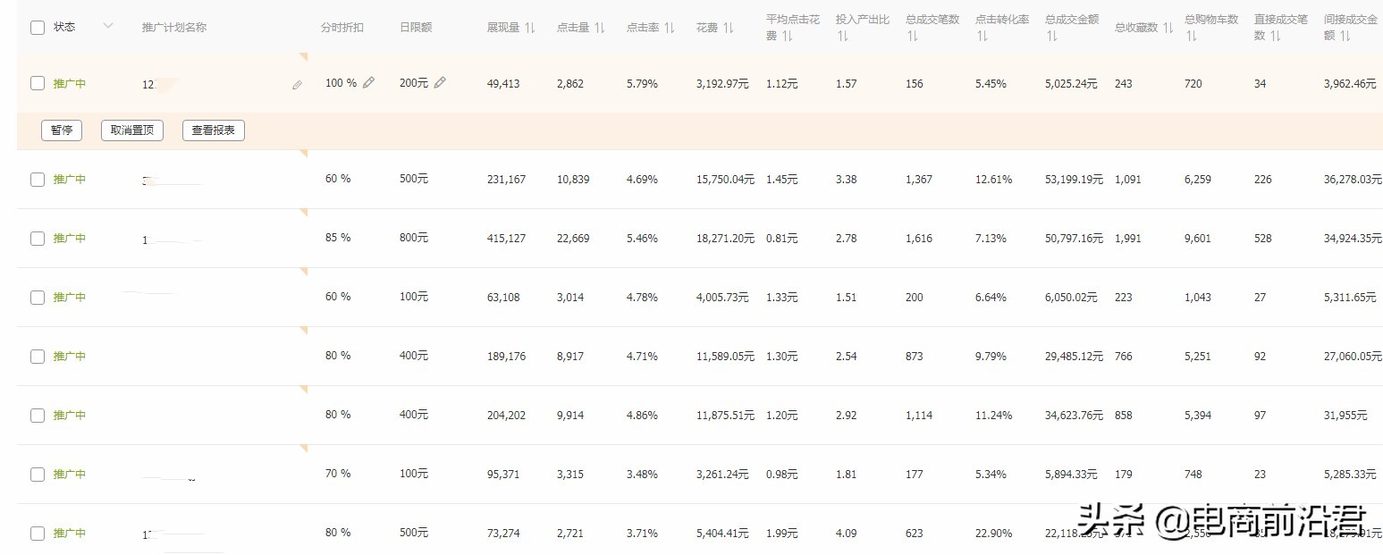 如何做淘宝关键词排名优化（淘宝搜索关键词技巧） - 12345678