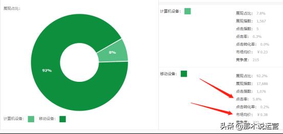 钻展在淘宝的哪个位置显示（淘宝超级钻展的展现原理）