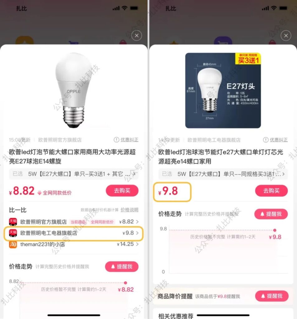 如何查淘宝价格走势情况（淘宝历史价格走势图） - 12345678