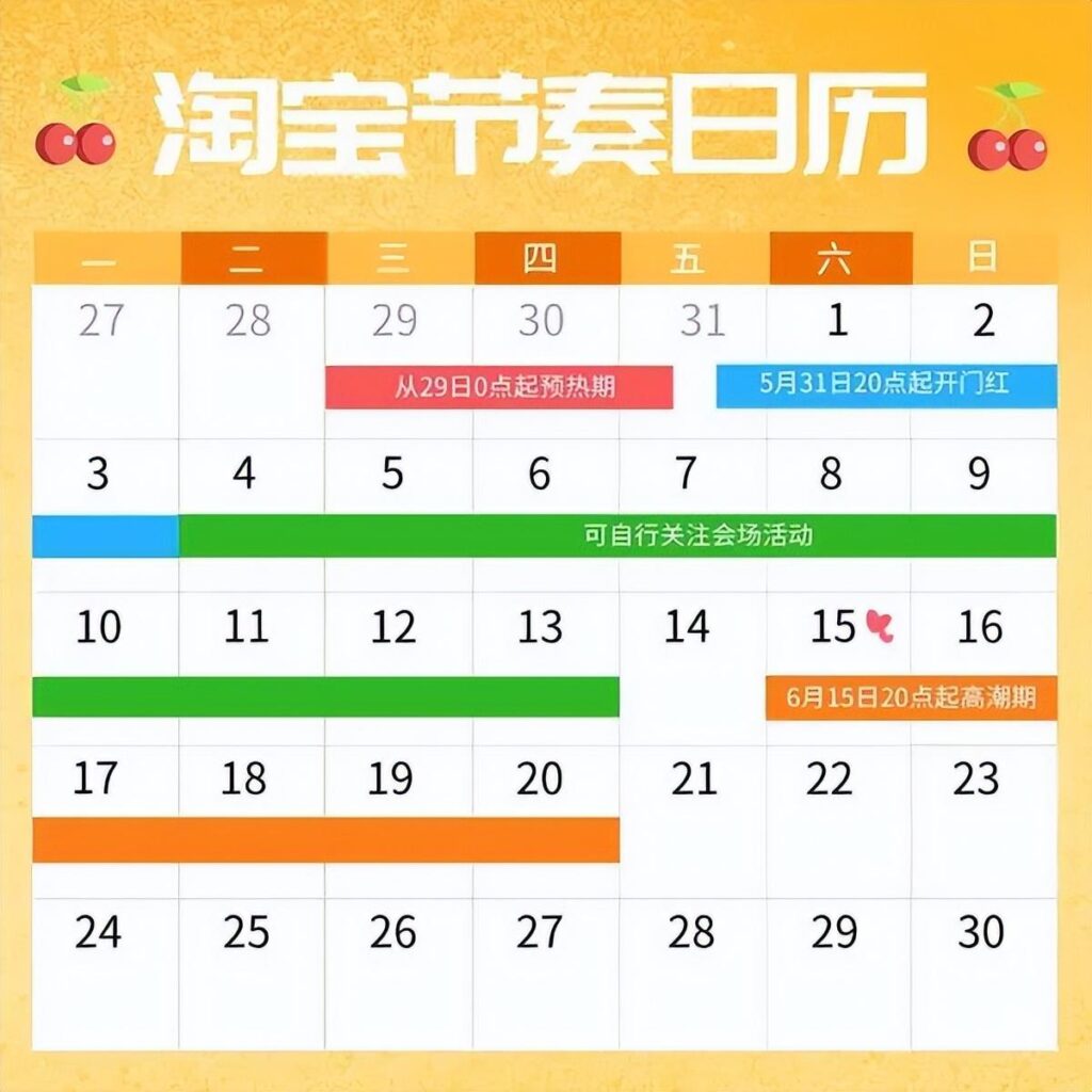 18活动是满300减多少（淘宝618大促满减规则）