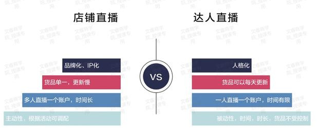 个人怎么开通淘宝直播权限（开通淘宝直播店铺条件） - 12345678