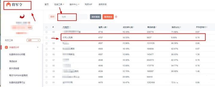 淘宝主要经营什么产品（淘宝的主要业务范围）