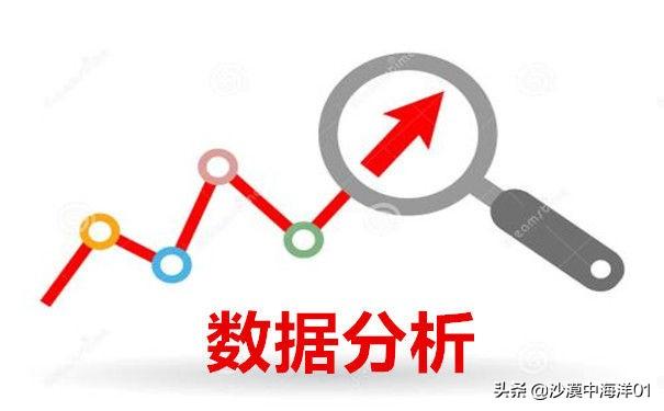 如何对网店运营管理（淘宝运营推广方案） - 12345678