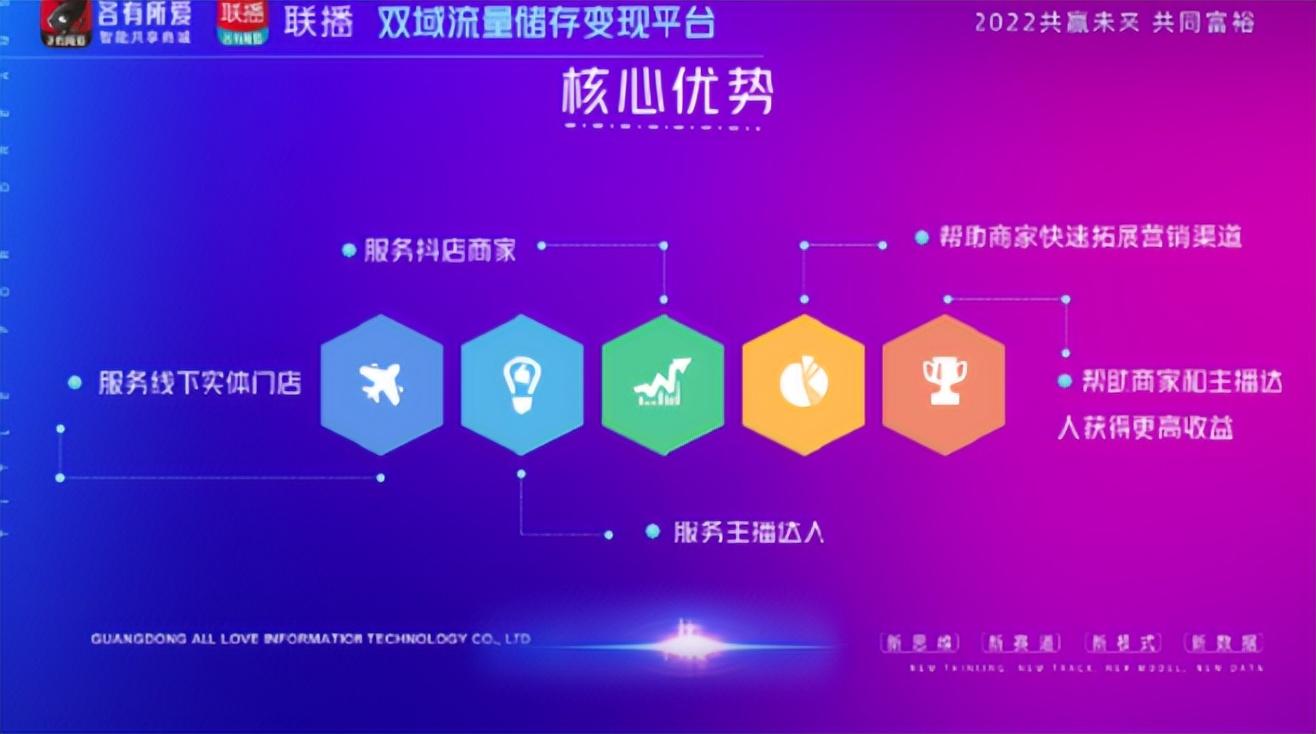 抖音在直播带货方面有什么优势（抖音直播带货条件）