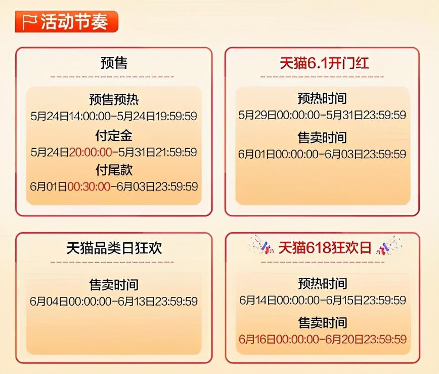 淘宝直通车实时折扣如何设置(讲解直通车时间折扣技巧)