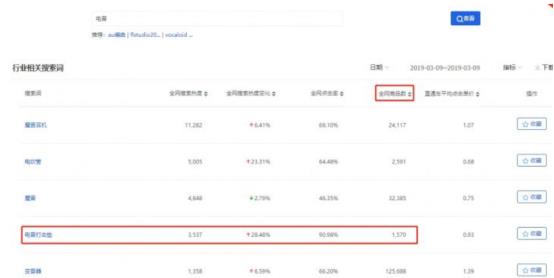 开淘宝店一定要会运营吗（做好淘宝的必备条件） - 12345678