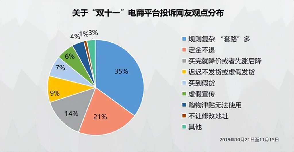 春节淘宝有满减活动吗（2023年淘宝年货节活动时间） - 12345678