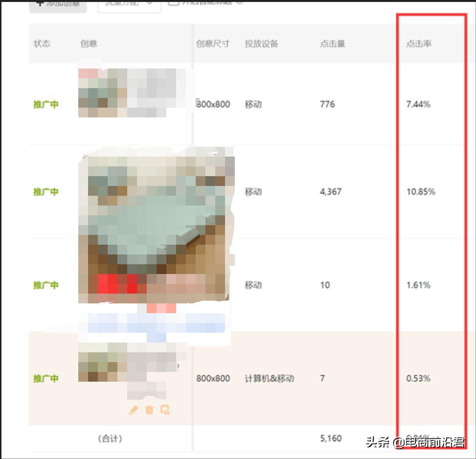 直通车推广技巧教程（淘宝直通车使用方法）