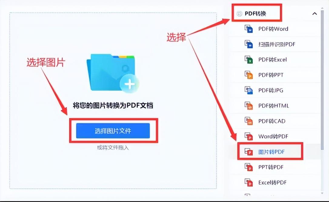 怎么把多张图片变成pdf文档（使用什么方法）