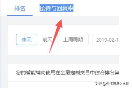 淘宝怎样提高店铺回复率 千牛怎么看客服回复速度？