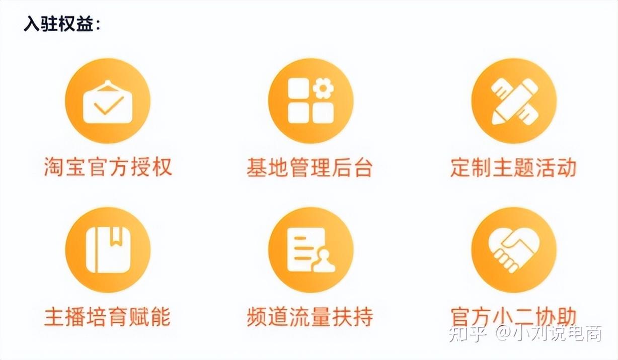 淘宝直播开通条件放宽了吗(淘宝直播开通教程方法)