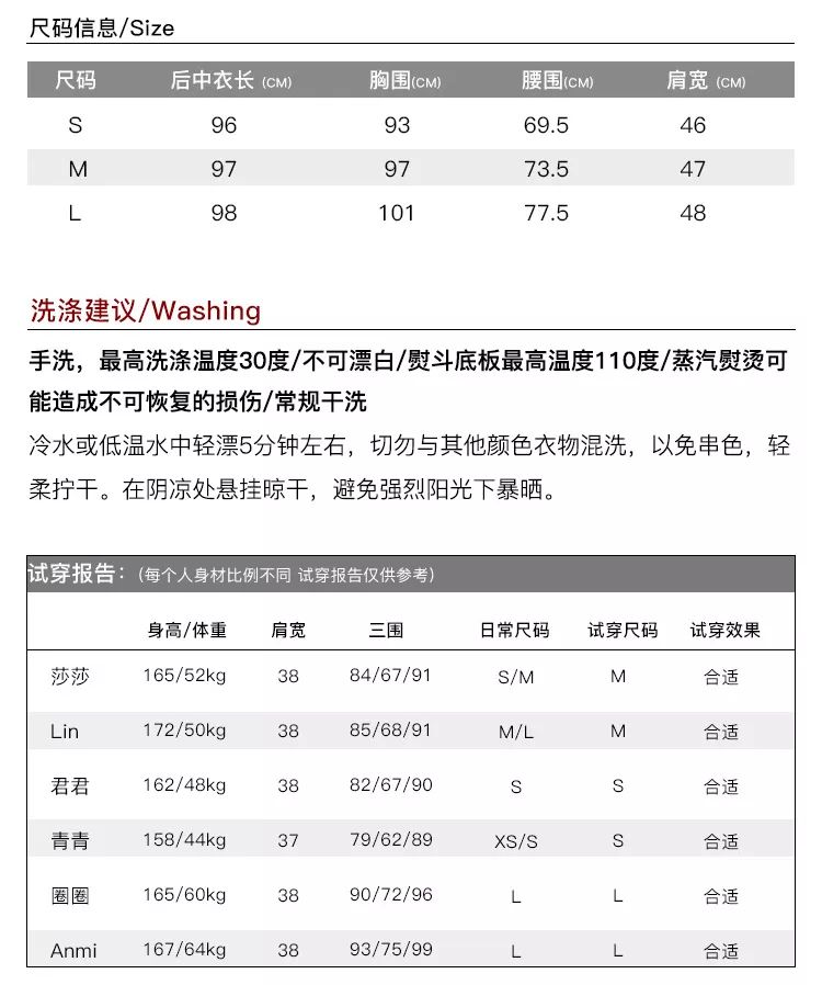 产品详情页包括哪些内容（淘宝详情页构成要素） - 12345678